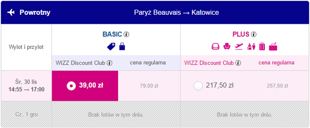 BVA - KTW