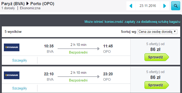 bvaopo