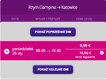 ciaktw
