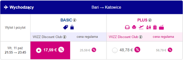 BRI - KTW