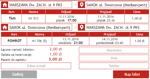 Ne2