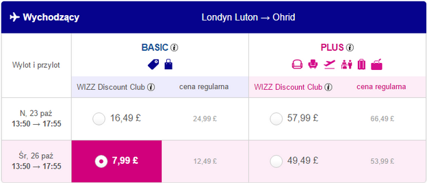 LTN - OHD