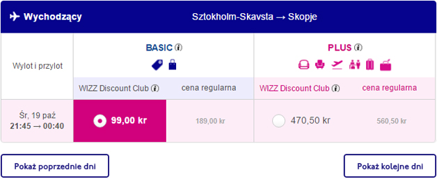 skp2
