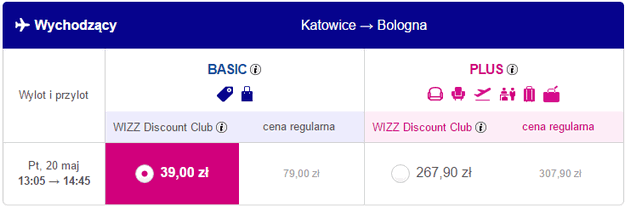 KTW - BLQ