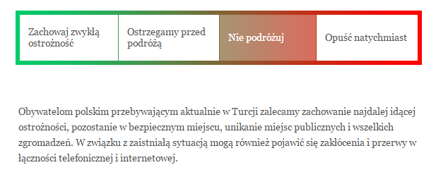 mszturcja