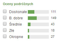 Opinie