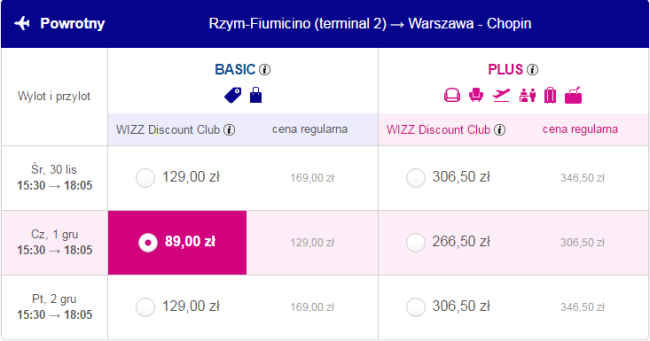 fcowaw