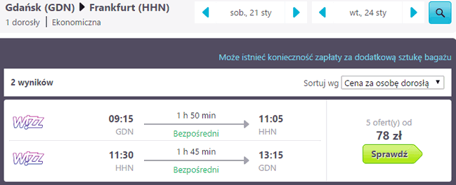 GDN - HHN