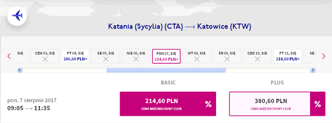 catktw