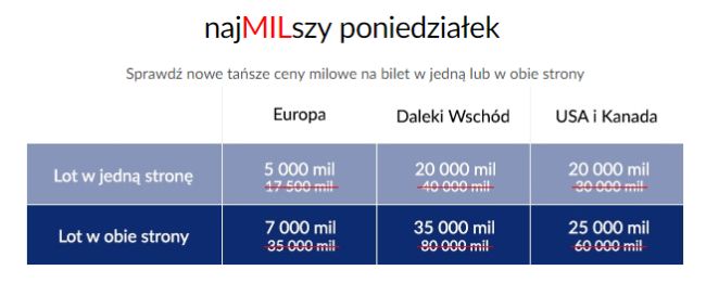 najmilszy pon