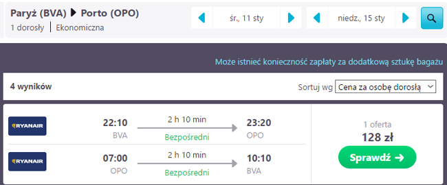 BVAOPO