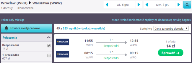 WroWaw