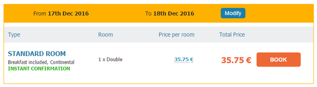 Hotel praga