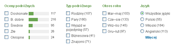 opinie