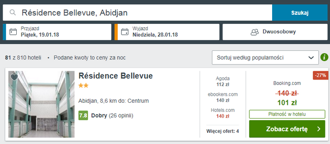 nocelgi w Abidjan w Résidence Bellevue