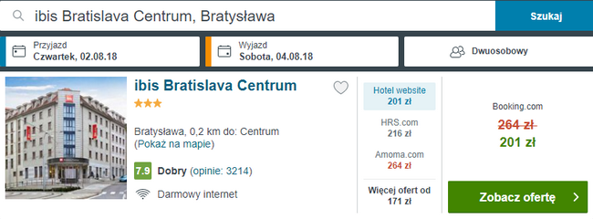 hotel Ibis Bratysława