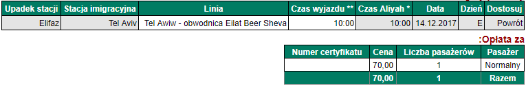 rezerwacja biletu z Tel Awiwu do Ejlat