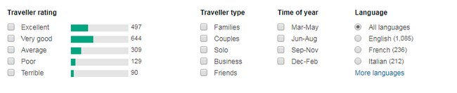 opinie o 3 gwiazdkowym hotelu topaz