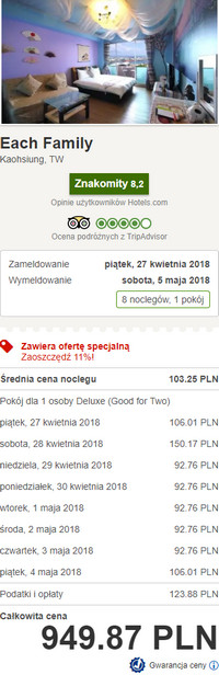 noclegi na Tajwanie