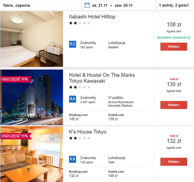 noclegi w Tokio