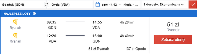 ryanair z Gdańska do Izraela