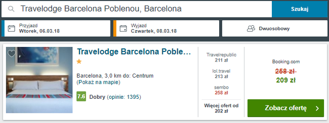 barcelona travelodge hotel