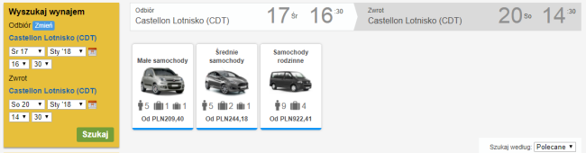 castellon auto