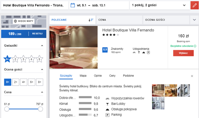 Hotel Boutique Villa Fernando