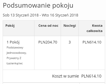 izrael podsumowanie