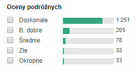 tripadvisor