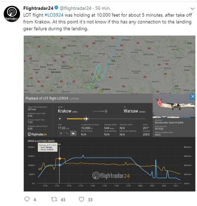Flightradar24