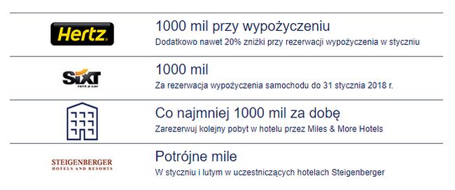 Oferty milowe