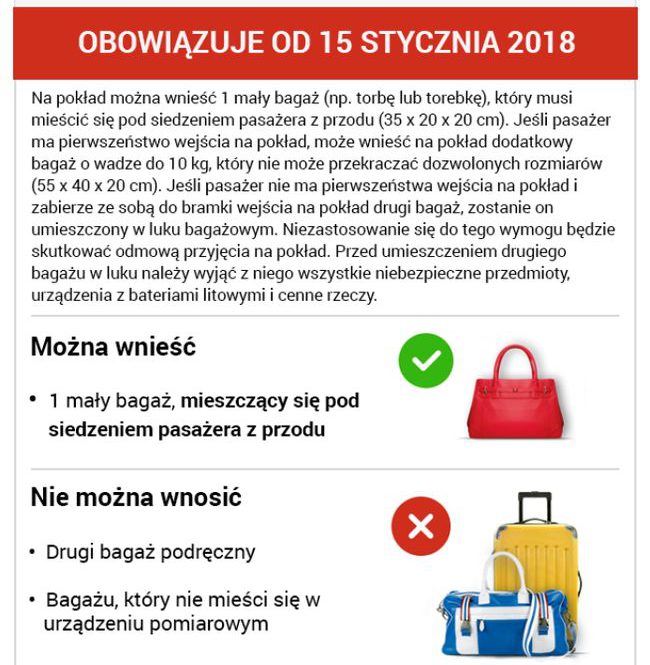 wymiary bagazu ryanair
