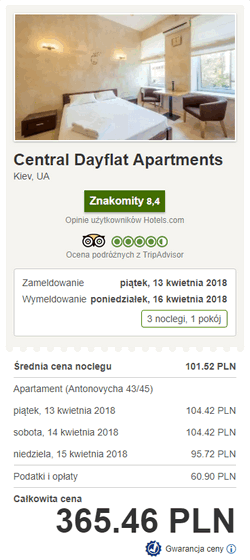 rezerwacja noclegów w Kijowie