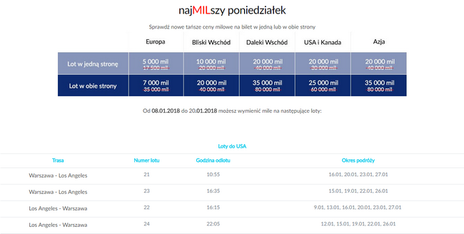 najmilszy poniedziałek do los angeles