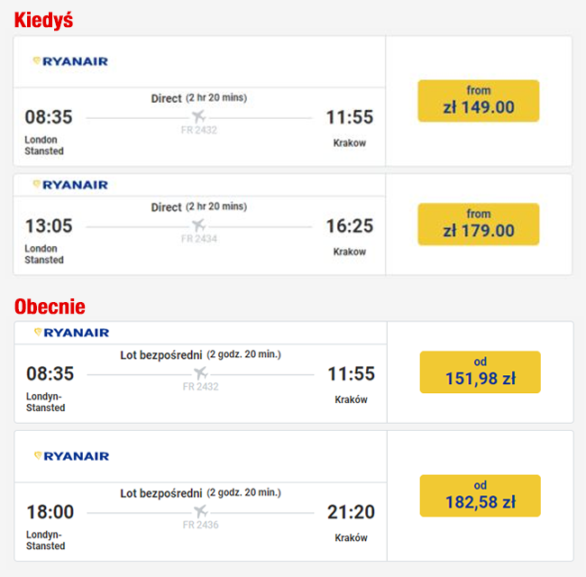ceny w Ryanair