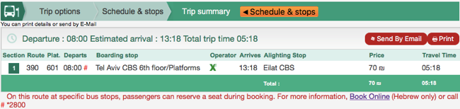 przejazd z tel awiwu do ejlatu