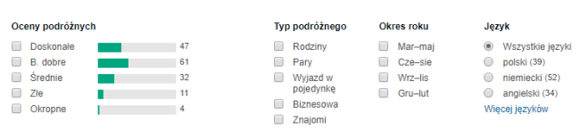 majorka tripadvisor