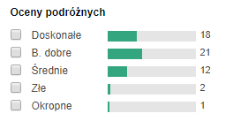 opinie
