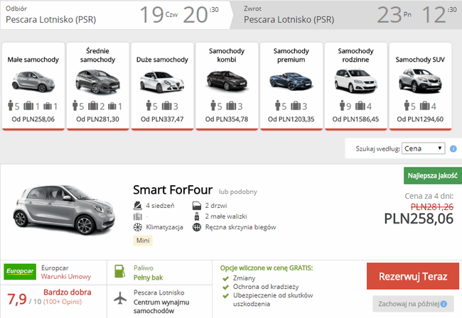auto w Pescarze