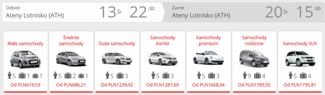 ateny auto