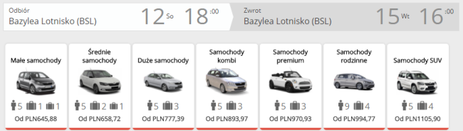 bazylea auto