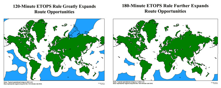 ETOPS 120 i 180 minut