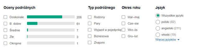 elma's dream opinie kreta