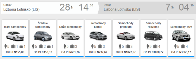 lizbona auto