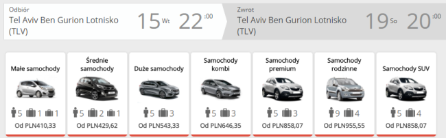 tel awiw auto