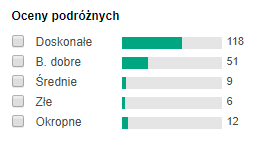 opinie