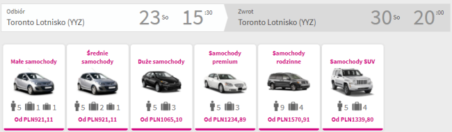 toronto auto