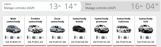 malaga auto