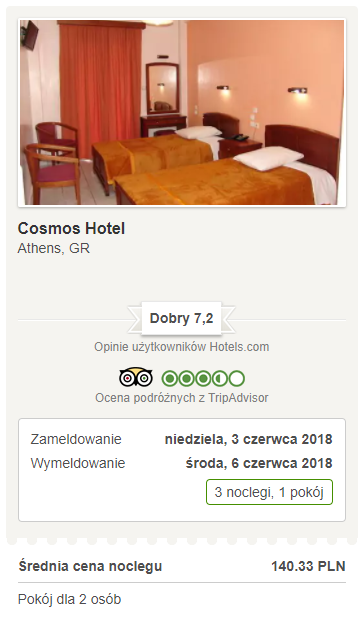 ateny nocleg